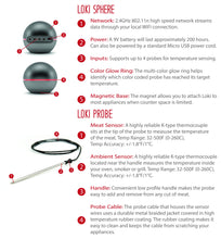Loki Sphere Four Probe Bundle